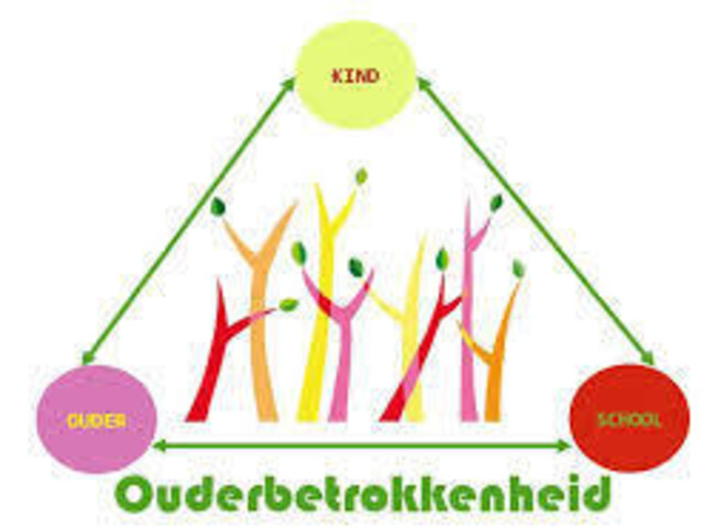 Nieuwsbrief Kindcentrum Houwingaham 12 maart 21